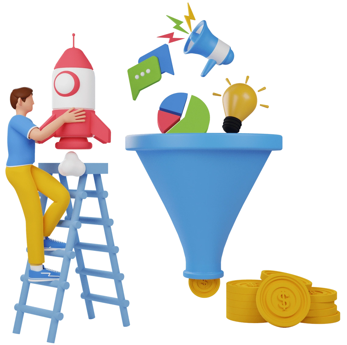 marketingfunnel